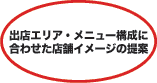 出店エリア・メニューに合わせた店舗イメージの提案