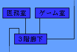 ３階の地図