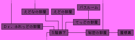 ５階の地図