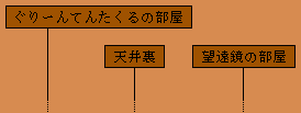 ６階の地図