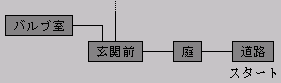 外の地図