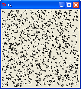 M 系列最上位 8 ビット, x = 128 の y - z 関係