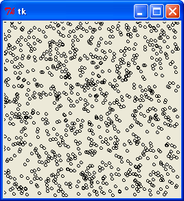 M 系列最下位 8 ビット, x = 128 の y - z 関係