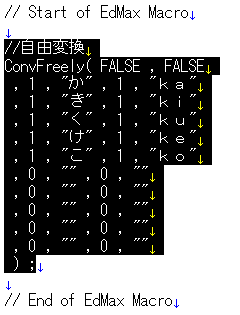 編集形式