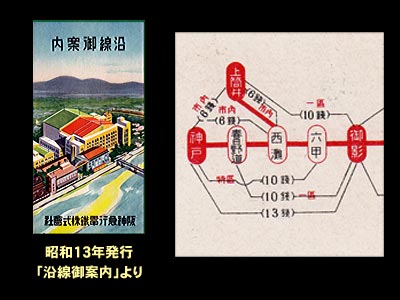 阪神急行電鉄　沿線御案内　昭和１３年