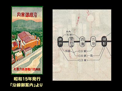 阪神急行電鉄　沿線御案内　昭和１５年