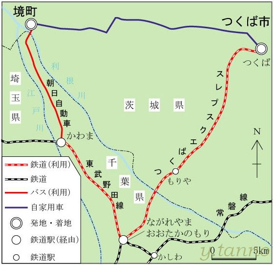 境町への行程