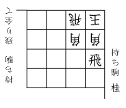 詰め将棋１